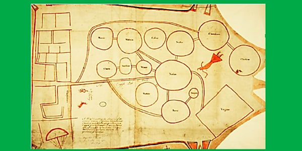 The Shapes of Adaptation: Historical Ecology of Anthropogenic Landscapes in