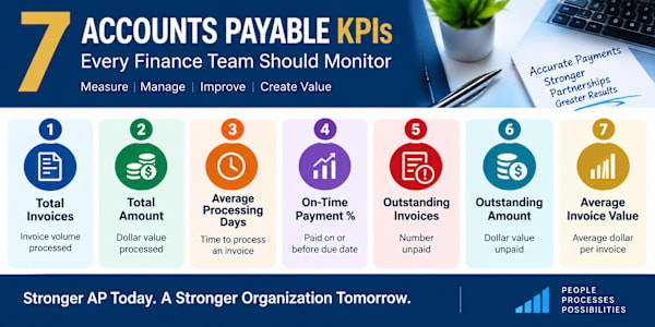 7 Accounts Payable KPIs Every Finance Team Should Monitor Accounts Payable