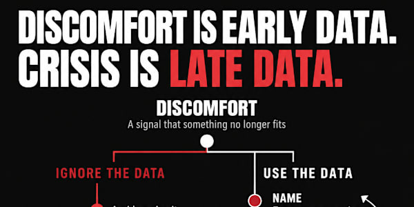 Why the 5M Method Matters for Men Over 40 Who Want a Real Second Half You