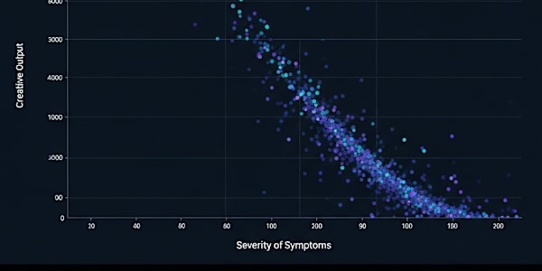 The Statistical Impossibility of... Me?: A Data-Driven Look at Writing Half