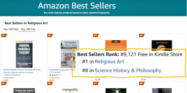 Hidden Parable Theory Hits #1 During Free Book Promo on Amazon So far, I