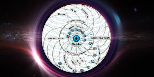What is Quantum Coherence and why is it so important? Conscious thinking is