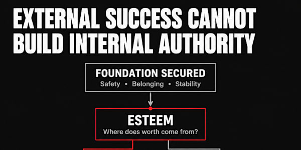 Maslow Built the Map. The Masculine Dilemma Explains Why Men Get Lost On It