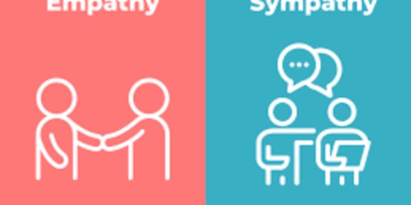 Empathy vs Sympathy People often mistakenly use the words empathy and