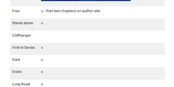 ✨BOOK COVER REVEAL + FREE CHAPTERS✨ The wait is over. The first two