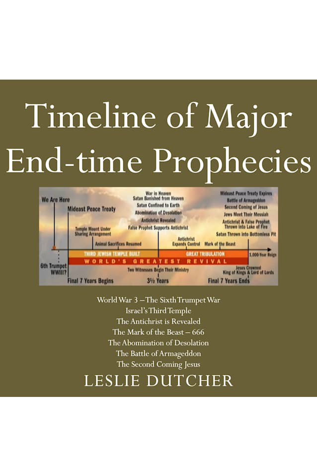 Timeline of Major End-time Prophecies - AUDIO