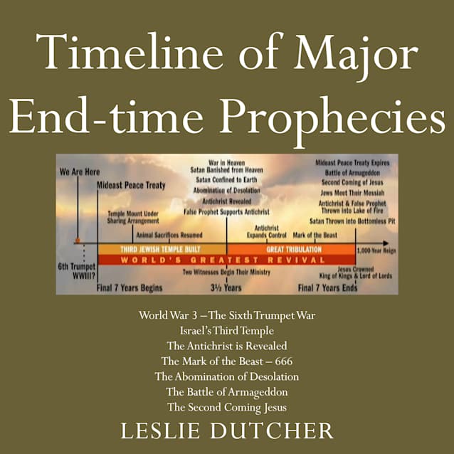 Timeline of Major End-time Prophecies - AUDIO