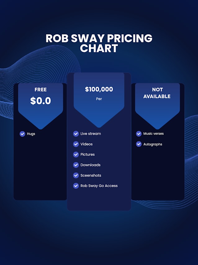 Pricing chart for 2026