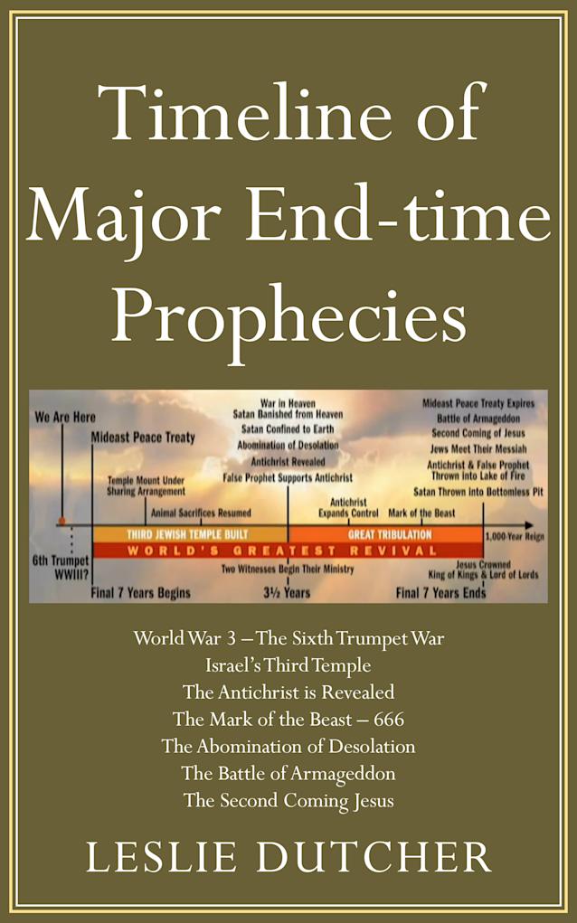 Timeline of Major End-Time Prophecies