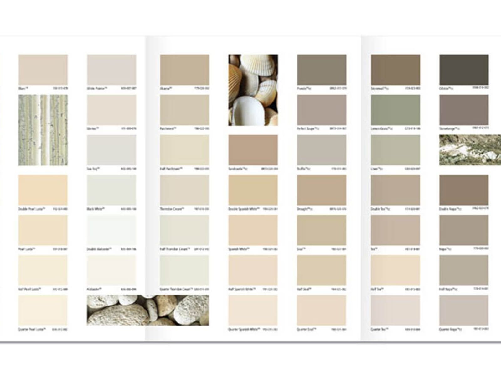 Resene Colour Charts