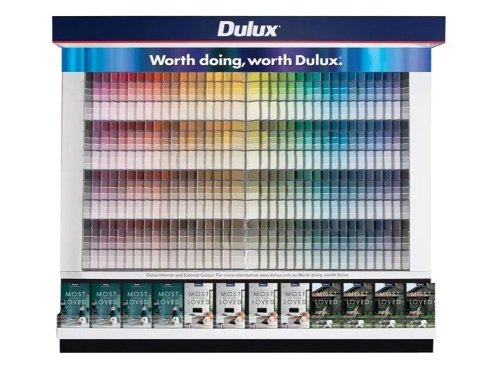 Paint coverage factors for NZ homes