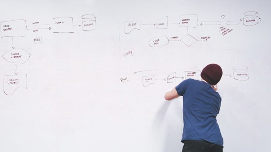 Mit KI zum Crowdfunding‑Erfolg: 5 starke Prompts für deinen Start