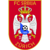 FC SRBIJA ZH