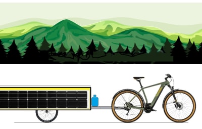 Nomad E-Bike Camper 1.0