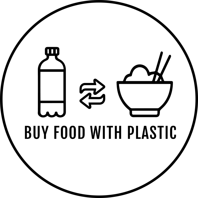 Buy Food with Plastic