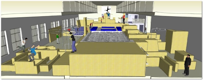 3D Gym Overview