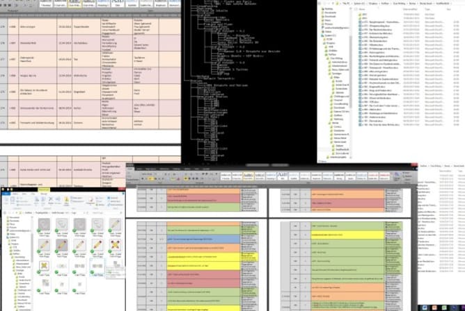 Mit dem Schreiben allein ist es nicht getan – Hier ein kleiner Blick in unsere Projektorganisation.