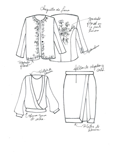 technical information sketch 4