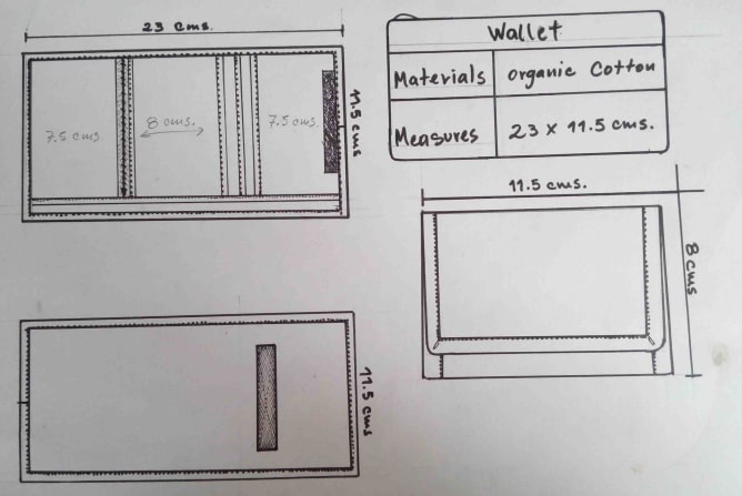 Sketch of the wallet, it will be made in organic cotton