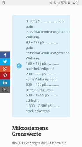 Leitwert Erklärung