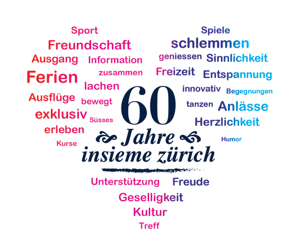 wir fragen anders... seit 60 Jahren anders gleich