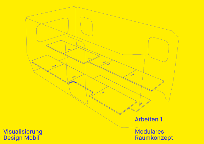 Modulares Raumkonzept, Arbeiten 1