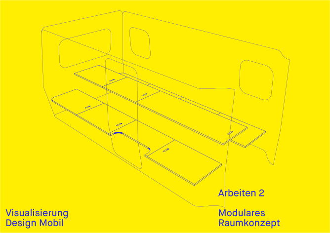 Modulares Raumkonzept, Arbeiten 2