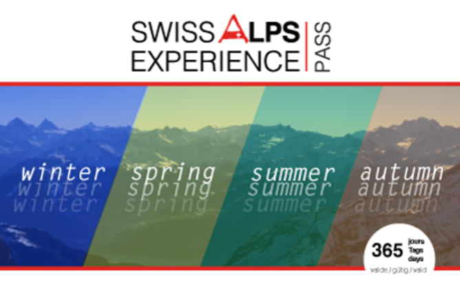 Le SwissAlpsExperience Pass