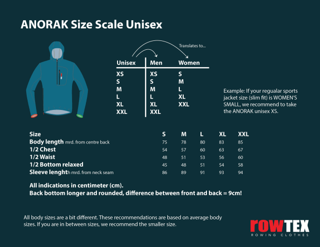 Anorak size chart