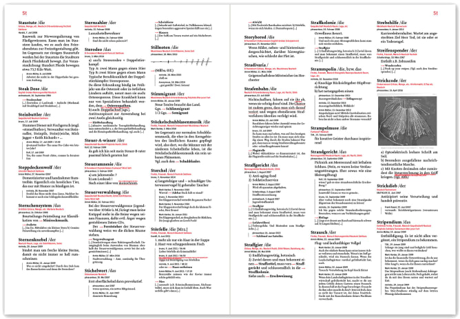 Mengensatzbeispiel: ca. 30 Stichworte pro Doppelseite