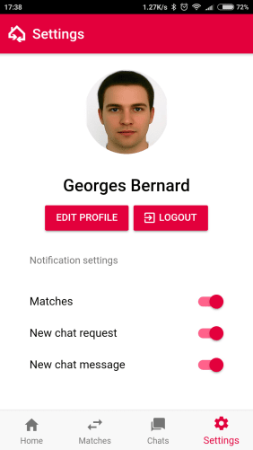 User profile