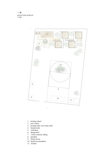 Le plan de du nouveau campus scolaire à Azraq! Image ©EAHR