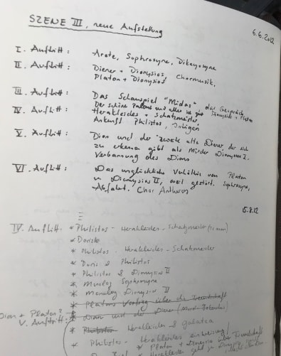 Gedanken zum 3. Akt in meinem Manuskriptentwurf Buch