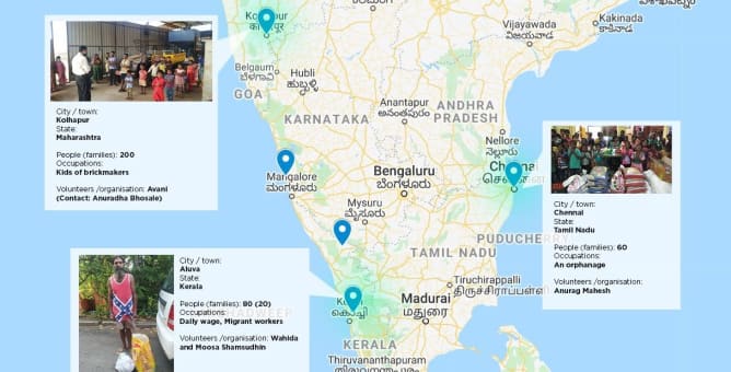 Support overview in South India