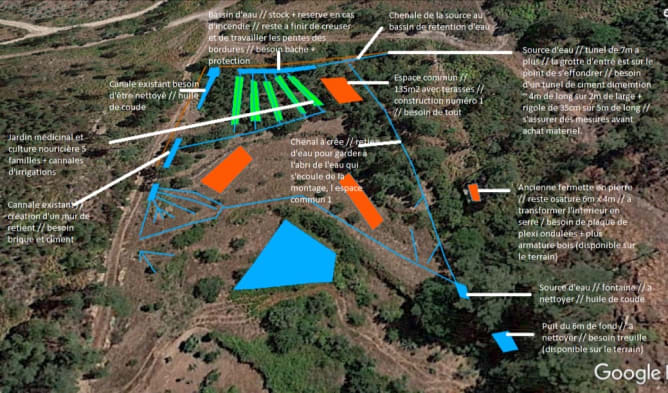 First sketch of the agro-tourism part of the project