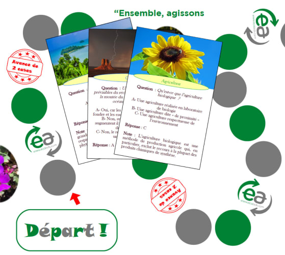 Le jeu de société EcolAds