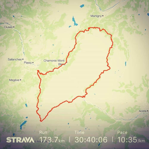 Strava activity UTMB 2018