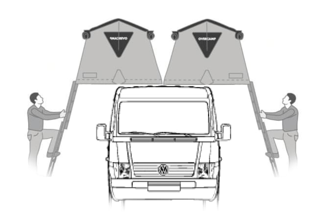 VW LT oder Mecedes Sprinter Setting: 4x Dachzelt