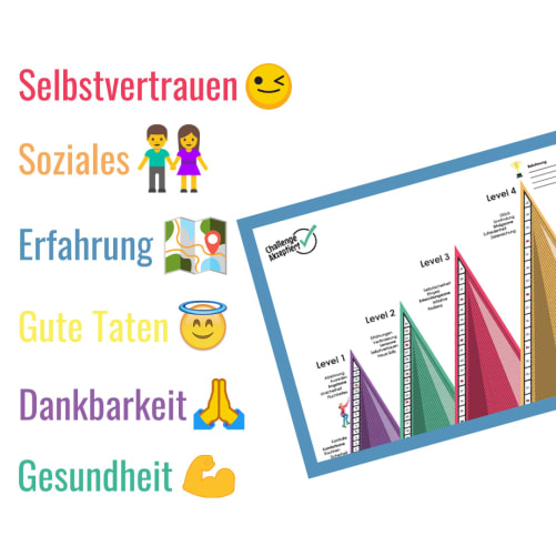 Dank 6 verschiedener Kategorien an Herausforderungen und 4 Schwierigkeitsgraden hast Du die Möglichkeit, aus Deiner Komfortzone auszubrechen und dabei Spaß zu haben!