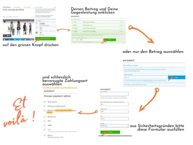 Einführung für die Überweisung eines Betrags