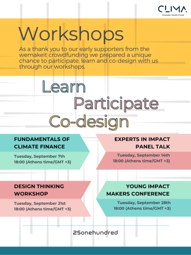 Workshops overview