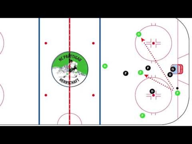 Coaching Software