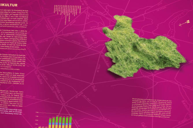 ATLAS DER KULTURFRAGEN: Vorbild Agrikultur mit Investitionen in steile Hanglagen