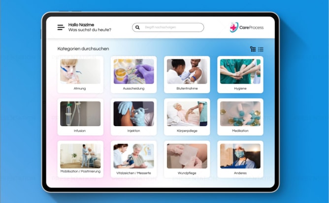 CareProcess für Desktop