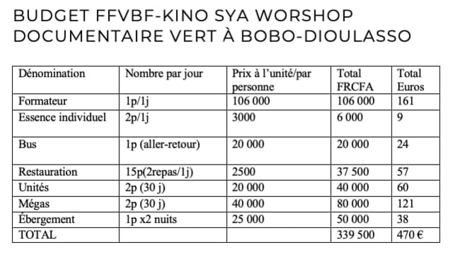 calculation 1