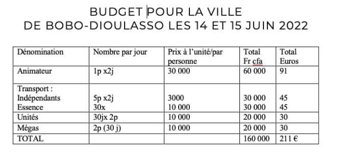 calculation 2