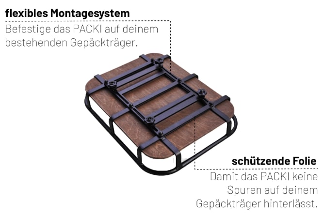 Ansicht von unten