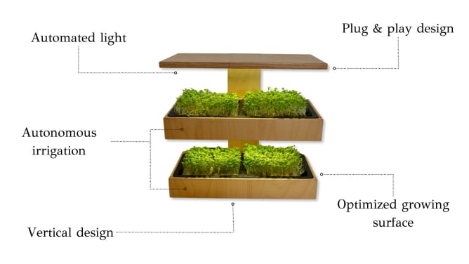  Découvrez le potager d'intérieur du futur !