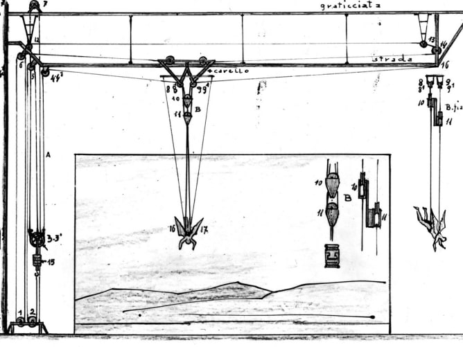 croquis de la machine à voler (1900)