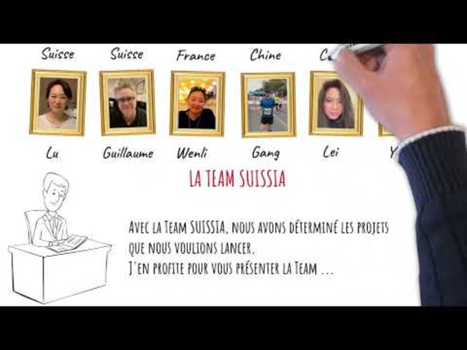Présentation de Suissia et de ses collaborateurs